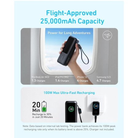 Anker A1695 25000mAh 165W PowerBank