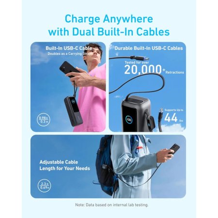 Anker A1695 25000mAh 165W PowerBank