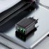 ACEFAST A86 Wall Charger 12 Watts