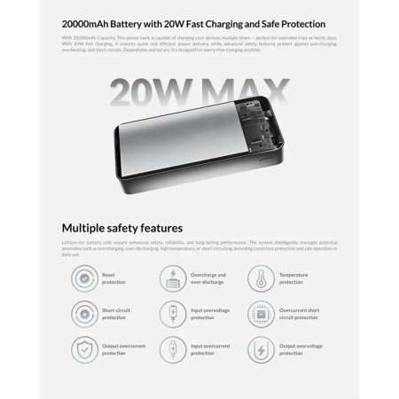 Glorimi Fit Core 20W Power Bank 20000mAh