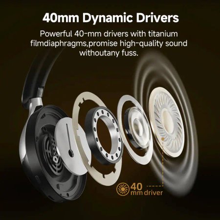 QCYH3 Pro Bluetooth Headphone