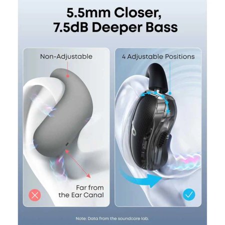 Anker Soundcore V40i A3878 bluetooth Earbuds