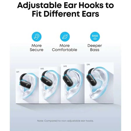Anker Soundcore V40i A3878 bluetooth Earbuds