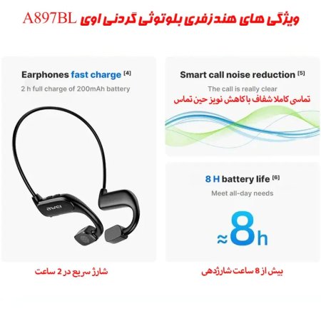 Awei A897BL bluetooth headset