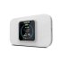 Neterbit NWR-940X 4G Portable Modem 
