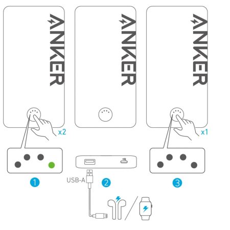 Anker A1334 Power Bank 10000mAh 12W 