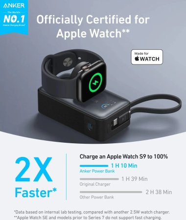 Anker A1657 10000mAh 35W Power Bank