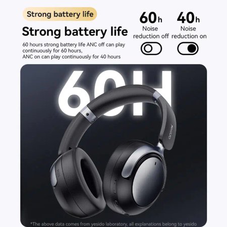 Yesido EP07 Bluetooth Headset