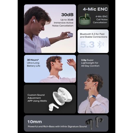 Infinix Buds NC XE28 Bluetooth Headphone