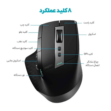 کیبورد و ماوس بی‌سیم رپو مدل 9900M
