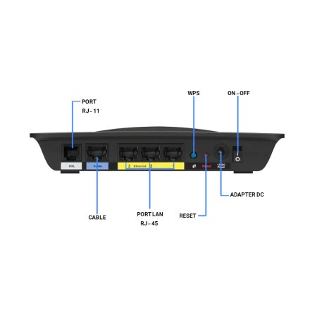 Linksys X1000-M2 ADSL2+ Modem