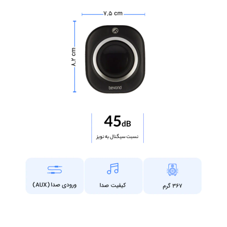 Beyond FMS-2035 Speaker